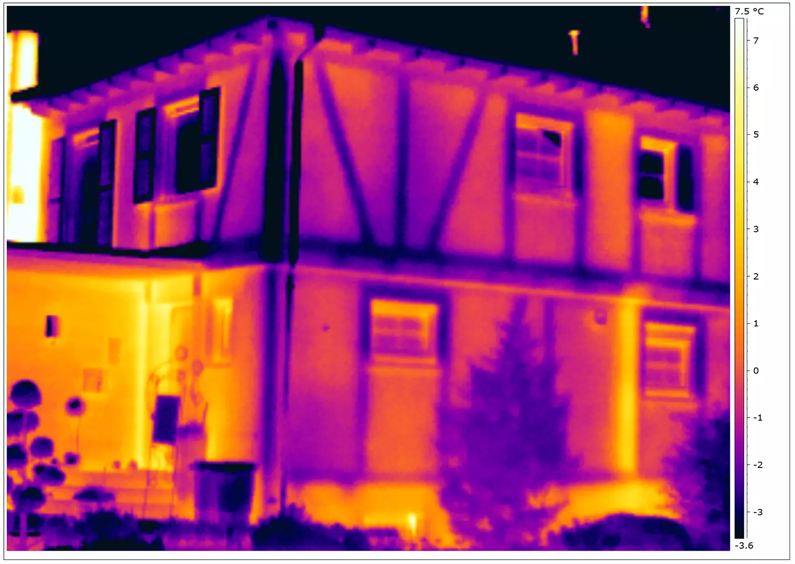 Energieeinsparungen durch Verbesserungen des Wärmeschutzes, insbesondere an Altbauten